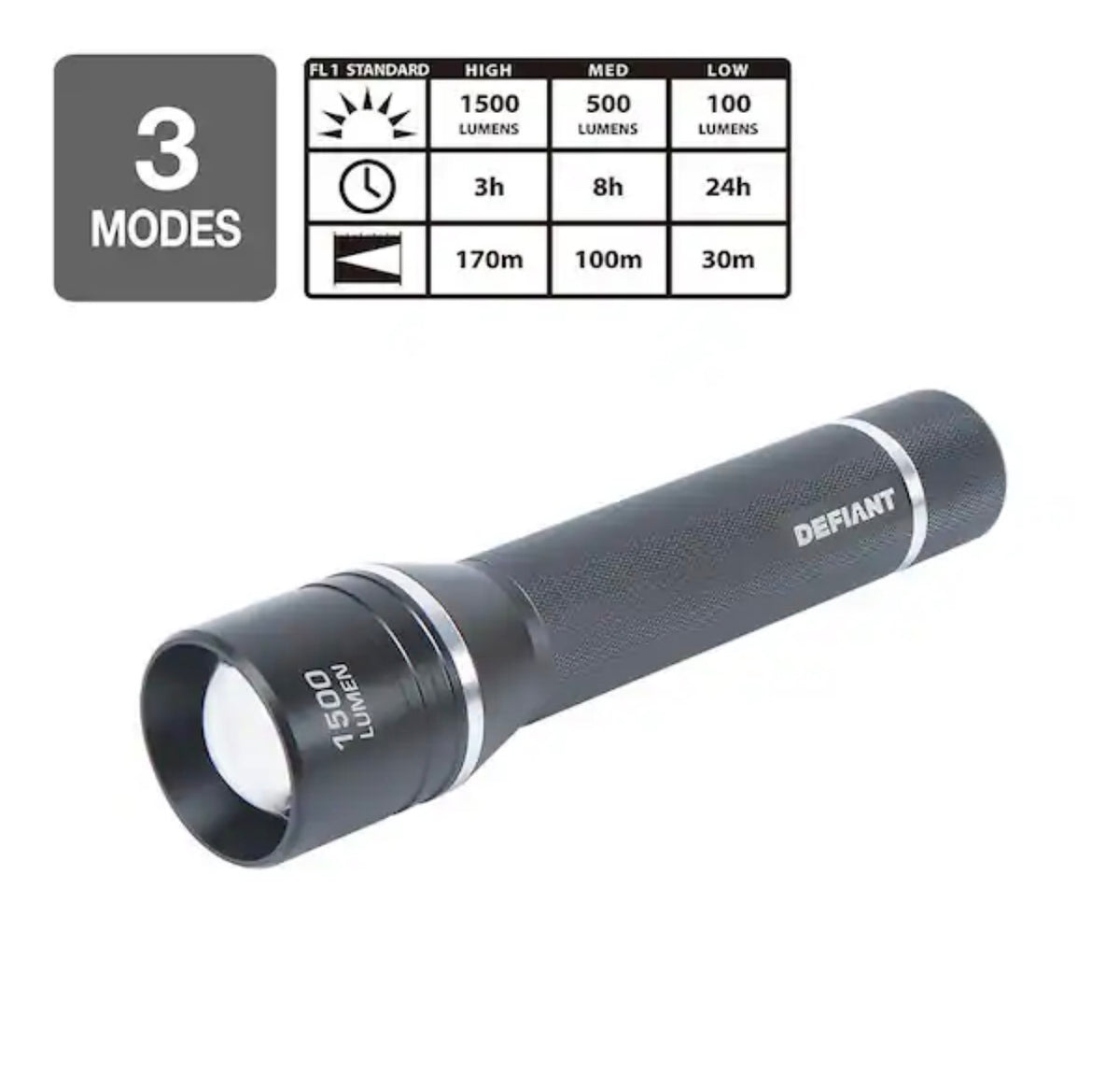 Defiant 1500 Lumen Flashlight
